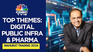 Slowdown In Earnings Is Worrying But Its Transitory Ramesh Damani Member Of BSE  CNBC TV18 [upl. by Keithley]