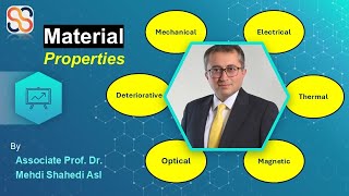 Different Types of Material Properties A Guide for Engineers  Dr Mehdi Shahedi Asl [upl. by Zobkiw]