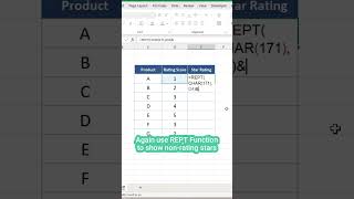 Uncover the Hidden Excel Star Rating Trick [upl. by Cr]