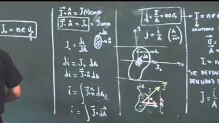 Clase 55 Corriente densidad de corriente y resistencia [upl. by Amice]