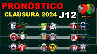 ⚽ El mejor PRONÓSTICO para la JORNADA 12 de la LIGA MX CLAUSURA 2024  Análisis  Predicción [upl. by Oicaroh]