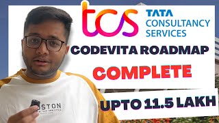 MUST WATCH TCS Codevita 2024  COMPLETE Roadmap [upl. by Kelwen860]