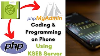 How to use KSWEB Server  How to run php Programs on Phone  Phpmyadmin [upl. by Michell]