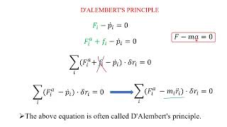 EMT 14 Tamil Lagrangian formulation DAlembert principle Lagrangian equation [upl. by Matta657]