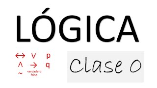 APRENDE LÓGICA DESDE CERO LEYES DE INFERENCIA Clase inicial Matemáticas Básicas [upl. by Cacia]