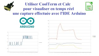 Utiliser CoolTerm et Calc pour visualiser en temps réel une capture effectuée avec l’IDE Arduino [upl. by Alohcin]