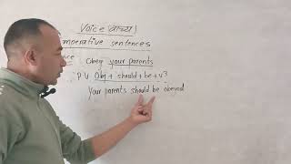 Imperative Sentences  Active into Passive Voice [upl. by Atwater]