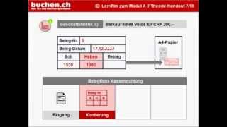 Modul A2  7 » Beleg und Kontierung Belegfluss [upl. by Pax801]