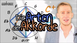 Dreiklangsarten Arten von Akkorden Bildung von Dreiklängen  Dur Übermäßig Moll amp Vermindert [upl. by Dunton597]