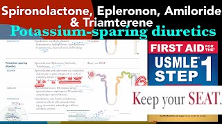 Potassiumsparing diuretics Spironolactone Eplerenone Amiloride amp Triamterene in HindiUrdu [upl. by Squier]