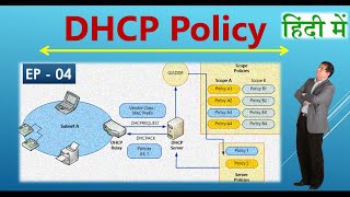 DHCP Policy  EP  04 [upl. by Xad602]