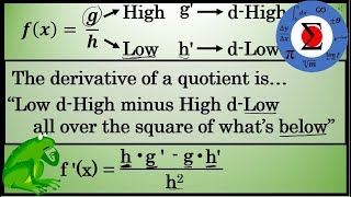 The Quotient Rule Rhyme  An Easy Way to Remember the Quotient Rule for Differentiation [upl. by Namqul]