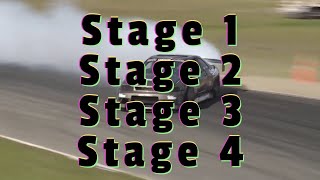 Car Tuning Stages  from Stage 1 to Stage 4 Tuning Explained [upl. by Lecia]