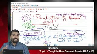 ACCA I FFA I Financial Accounting I Demo Lecture I Sir Ahmed RAza Khan I IAS 16 Introduction [upl. by Tlevesor]