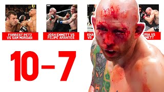 ALL The 107 Rounds In UFC Explained [upl. by Acinyt719]