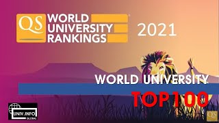 2021 QS WORLD UNIVERSITY RANKINGS TOP100 [upl. by Oilejor941]