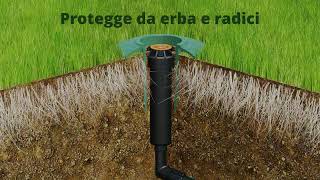 Come proteggere gli irrigatori del giardino [upl. by Eilyw]