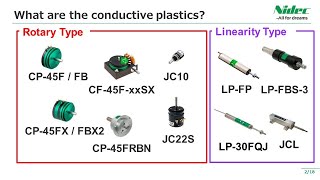 【Featuring our group company Midori Precsionss products】Conductive Plastic Potentiometer Vol3 [upl. by Drofub]