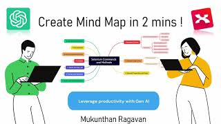 Creating Mind Maps in 2 mins with ChatGPT and XMind StepbyStep Guide [upl. by Kasper]