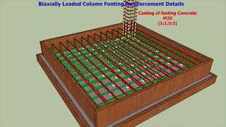 Biaxially Column Footing Reinforcement Details [upl. by Uchida353]