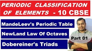 Periodic Classification Of Elements  10 CBSE CHEMISTRY  Mandeleevs Periodic Table  Early Ideas [upl. by Noevart265]