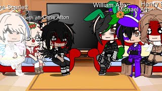 If Michael afton turns Into A baby Ft Afton family  gacha life gacha club [upl. by Brant]