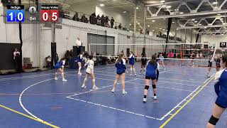 Irish Rumble Spooky Nook Indigo vs Happy Volley 15 Thunder [upl. by Enicul]