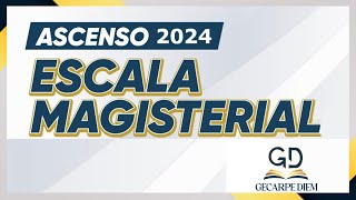 PRIMARIA  ÁREA DE MATEMÁTICA RESUELVE PROBLEMAS DE REGULARIDAD EQUIVALENCIA Y CAMBIO [upl. by Derfniw]