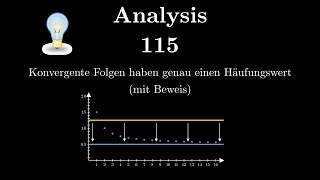 Analysis 115  Konvergente Folgen haben genau einen Häufungswert mit Beweis [upl. by Aytnahs]