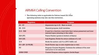 Overview of ARM64 Architecture and Instruction Sets [upl. by Annavaig649]