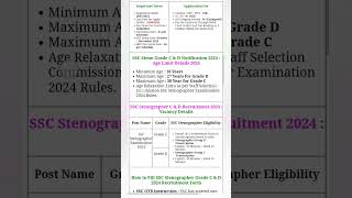 ssc stenographer notification Ssc stenographer application start ssc stenographer all egiblity [upl. by Richmal]