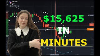 I made 15625 in minutes  Super Iq option trading strategy [upl. by Grishilda]