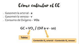 Taller de Gases  Gasometría Gasto Cardiaco [upl. by Jaworski]