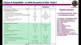 Le détail des postes du bilan  Partie 2  Les immobilisations corporelles [upl. by Gnouv]