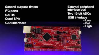 Tiva C Series Connected LaunchPad Board Tour [upl. by Aramoix718]