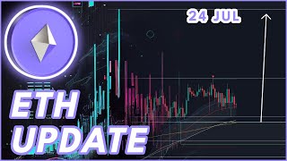 WILL ETH BREAKOUT SOON🚨 ETH Price Prediction amp News 2024 [upl. by Melton]