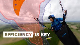 XC Paragliding Tips How To Fly amp Climb Efficiently [upl. by Olnay446]