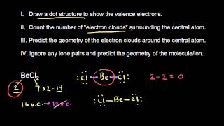 VSEPR for 2 electron clouds  AP Chemistry  Khan Academy [upl. by Notlaw]