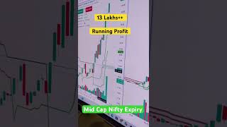 13 Lakhs  Running Profit optionstrading renko expirydaytrading [upl. by Khorma]