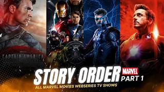 ALL Marvel MOVIES SHOWSONE SHOTSWEBSERIES in Story Order Part 1 [upl. by Blondelle]