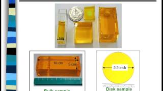 Eosin Ytriethanolamine dispersed poly hydroxyethyl methacrylatecomethyl methacrylate [upl. by Aiyekal]