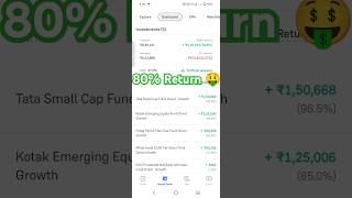 🚀My mutual funds portfolio giving 80 Return🔥 Best mutual funds portfolio 5 Sep shorts ytshorts [upl. by Notlok]