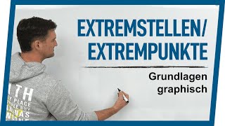 ExtremstellenExtrempunkte Grundlagen graphisch  Mathe by Daniel Jung [upl. by Ahsieker576]