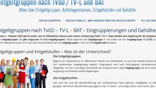 Entgeltgruppen nach TVL und TVöD TVL Rechnter [upl. by Palma]