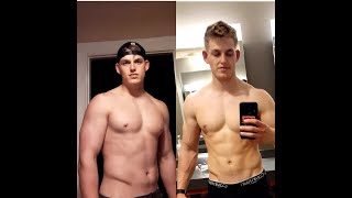 Paleo Diet Results [upl. by Huntington]