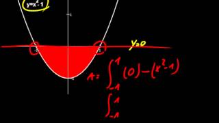 Fläche zwischen FunktionenVideo 1 Mathe Nachhilfe [upl. by Franciscka512]