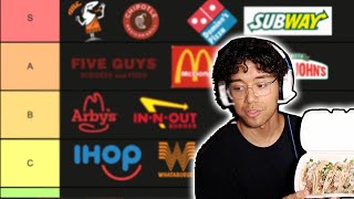 we made the only correct fast food tier list [upl. by Dareg173]