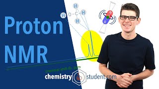 Proton NMR Spectroscopy Alevel IB Chemistry [upl. by Sorenson]