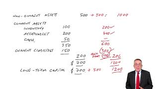 Overcapitalisation and Overtrading  ACCA Financial Management FM [upl. by Caterina]