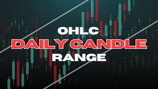 OHLC Daily Candle Range [upl. by Eugen]